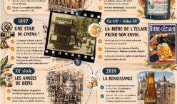 Bière de l'Eclair